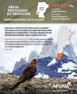 Parque Nacional Los Glaciares