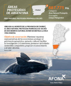 Áreas Protegidas Península Valdés